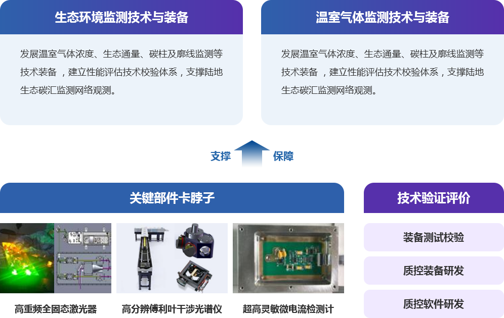 45cc6a4ecd10467cfad5469376911c1.png