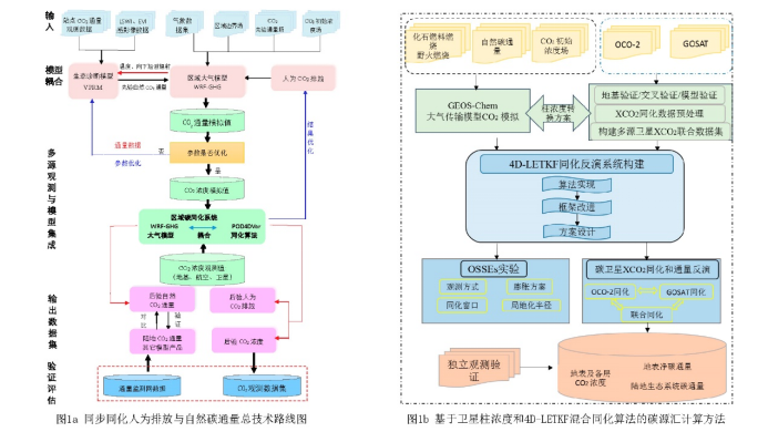 3b5068c355fcab73291c936e74a5b106.png